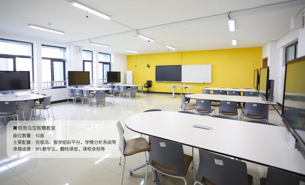 会议对本学期实验室安...
